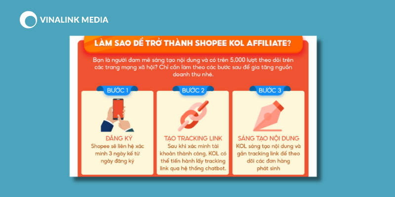 Cách làm Affiliate Marketing shopee cho KOL/KOC
